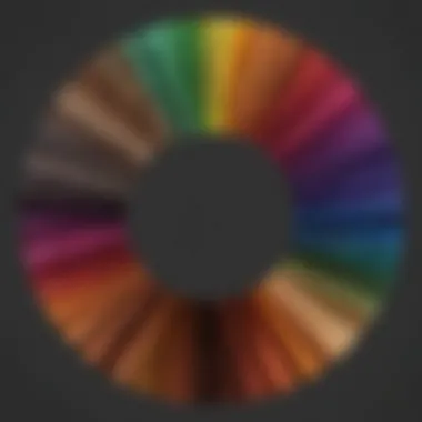Color wheel illustrating the psychology of color choices in hair dye